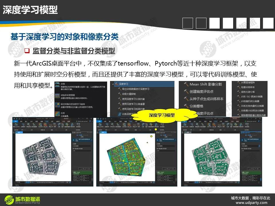 关于新一代时空大数据分析，你不可不知的新理念、新方法和新技术丨城市数据派