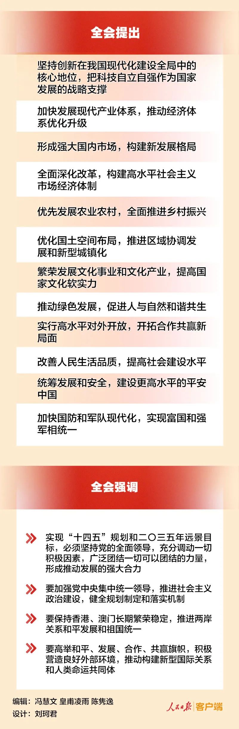 五中全会公报要点，条条与你有关！