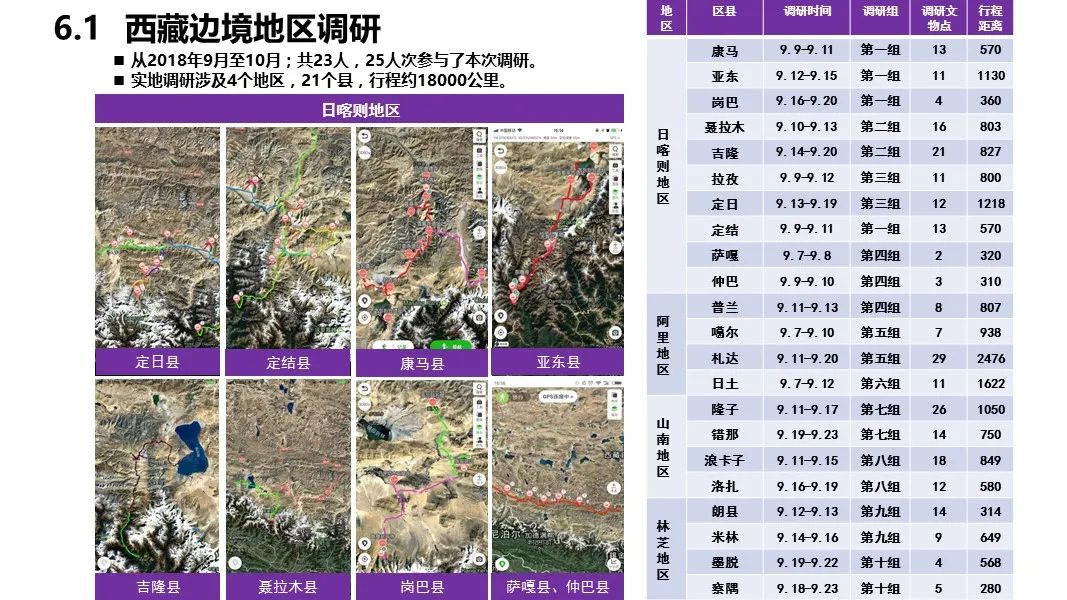 精彩回看|三联中读线下分享:去一次古格,高原绝地之城的前世今生 精彩回看|三联中读线下分享:去一次古格,高原绝地之城的前世今生