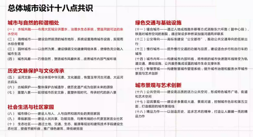 吴志强:北京城市副中心运河段水城共融发展 | 学术季 吴志强:北京城市副中心运河段水城共融发展 | 学术季
