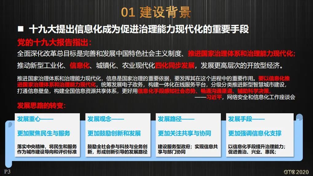 CIM支撑工程建设审批和国土空间规划双重改革的实践探索
