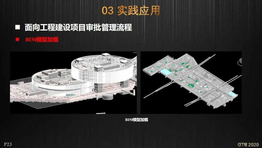 CIM支撑工程建设审批和国土空间规划双重改革的实践探索