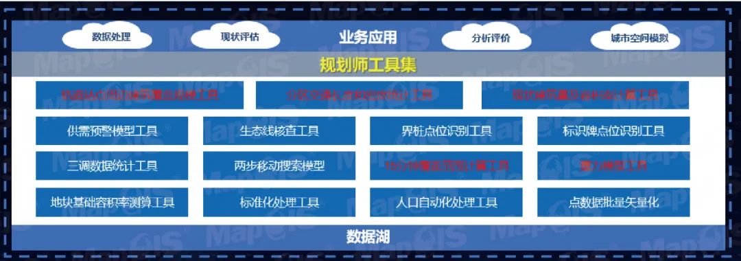 智能化国土空间规划：MapGIS 国土空间规划“一张图”实施监督信息系统全新发布