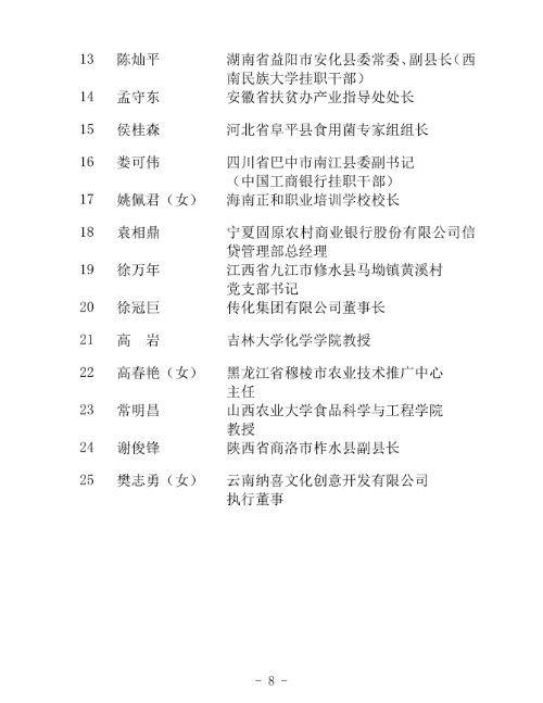 2020年全国脱贫攻坚获奖名单出炉，看看自然资源部什么单位获奖？