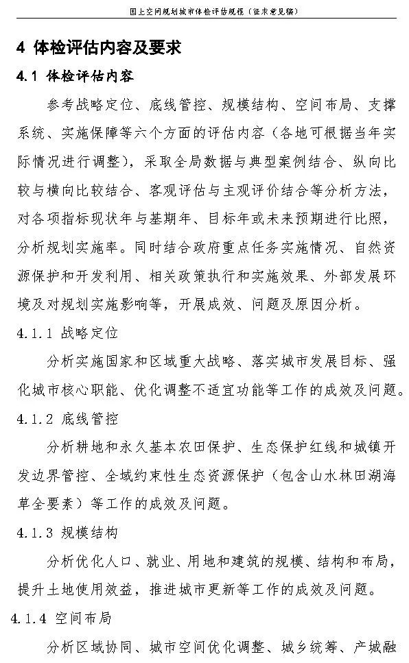 《国土空间规划城市体检评估规程》（征求意见稿）公开征求意见