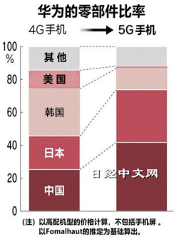唐杰:深圳经济转型与未来城市发展策略 | 学术季 唐杰:深圳经济转型与未来城市发展策略 | 学术季
