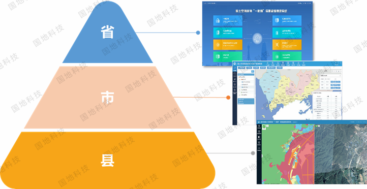 国土空间规划“一张图”实施监督信息系统:智“绘”国土空间规划与治理“五个一” 国土空间规划“一张图”实施监督信息系统:智“绘”国土空间规划与治理“五个一”