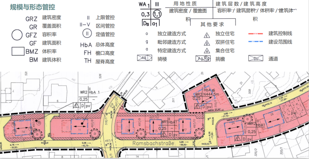 讲座视频：葛岩，面向实施的城市设计与详细规划——价值逻辑与权利博弈