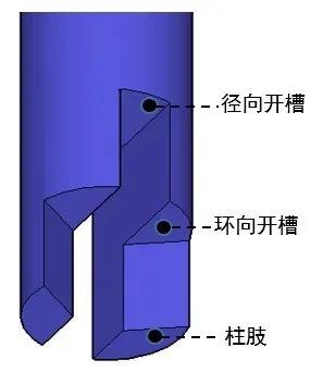 应县木塔怎么了？（附：应县木塔保护历程回顾）