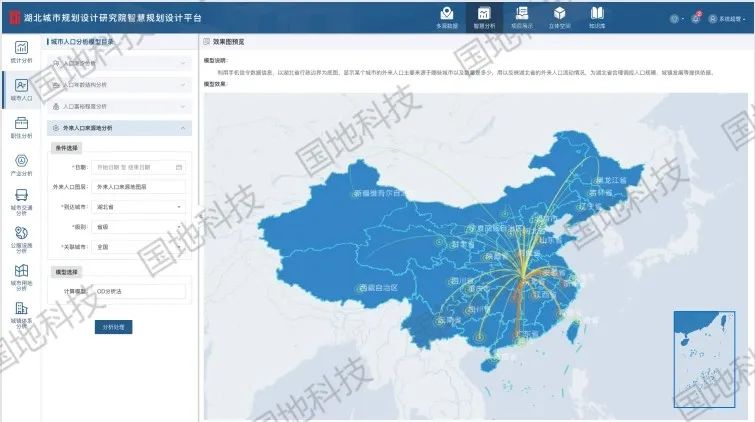 大数据决策平台赋能智慧规划