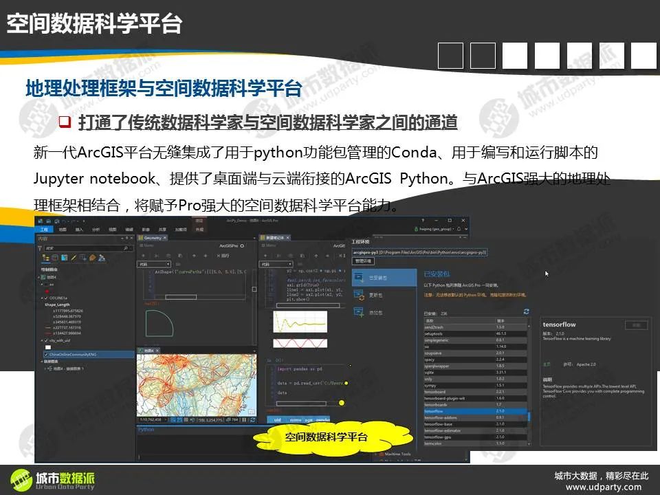 关于新一代时空大数据分析，你不可不知的新理念、新方法和新技术丨城市数据派