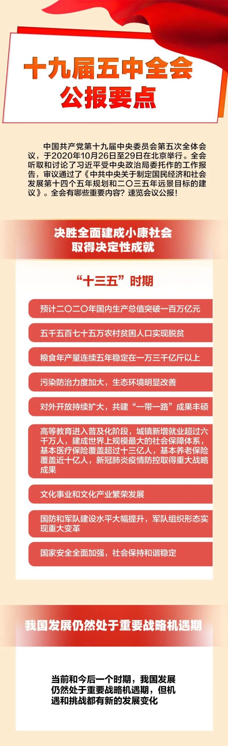 五中全会公报要点，条条与你有关！