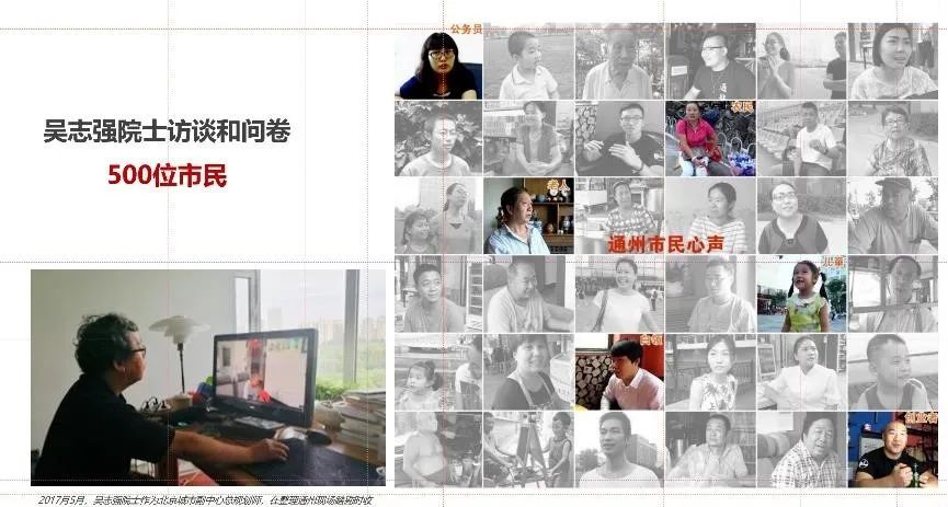 吴志强:北京城市副中心运河段水城共融发展 | 学术季 吴志强:北京城市副中心运河段水城共融发展 | 学术季