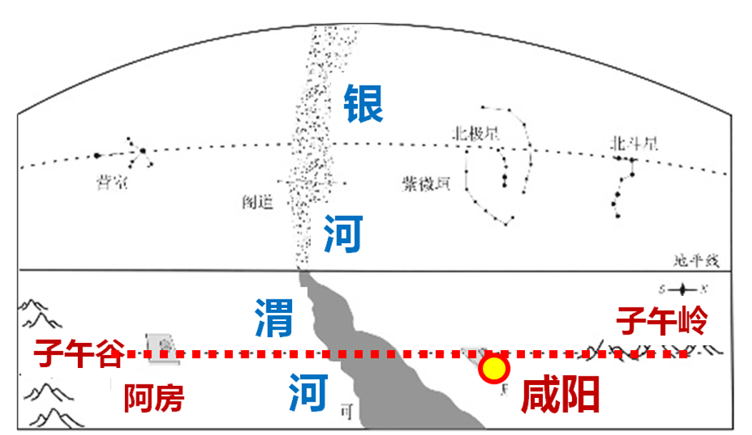 城市体检评估成果交流:“古今辉映·绿色转型”咸阳体检评估专篇 城市体检评估成果交流:“古今辉映·绿色转型”咸阳体检评估专篇