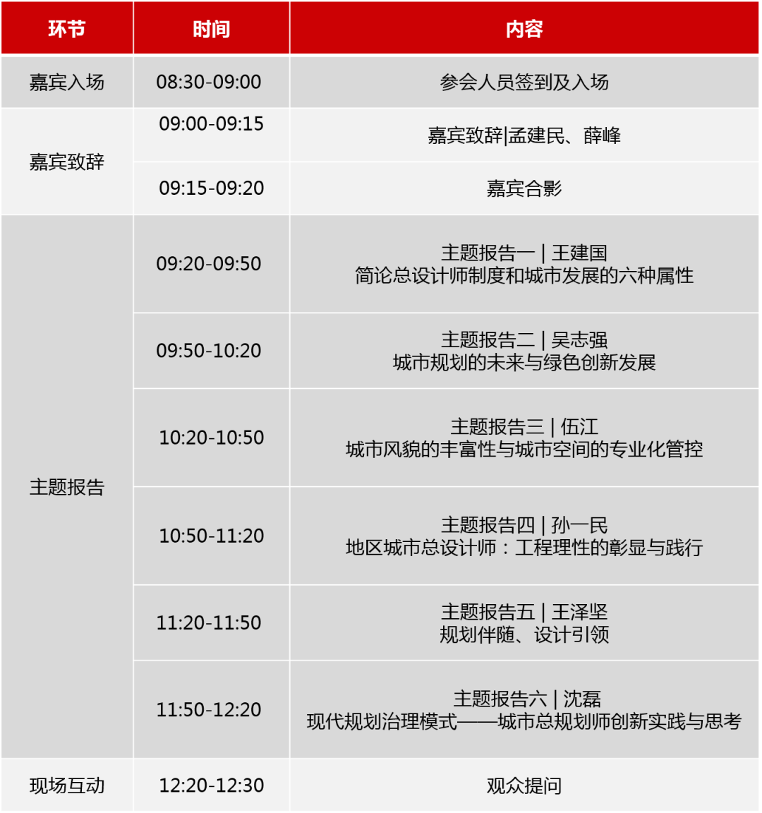 论坛预告 | 总设计师制与城市发展的未来 论坛预告 | 总设计师制与城市发展的未来