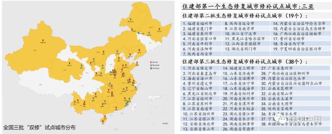 王凯：以“制”提“质”——加强城市设计制度建设，保障城市空间品质提升