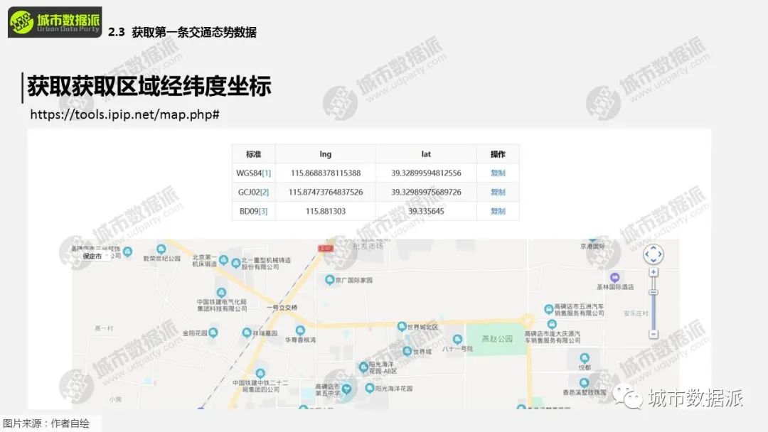 今日下午2点免费直播专题课,一起来学习吧!丨城市数据派 今日下午2点免费直播专题课,一起来学习吧!丨城市数据派