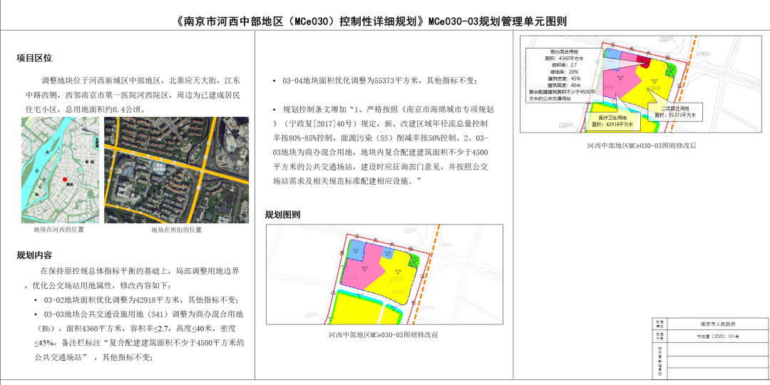 《南京市河西中部地区（MCe030）控制性详细规划》 MCe030-03规划管理单元图则