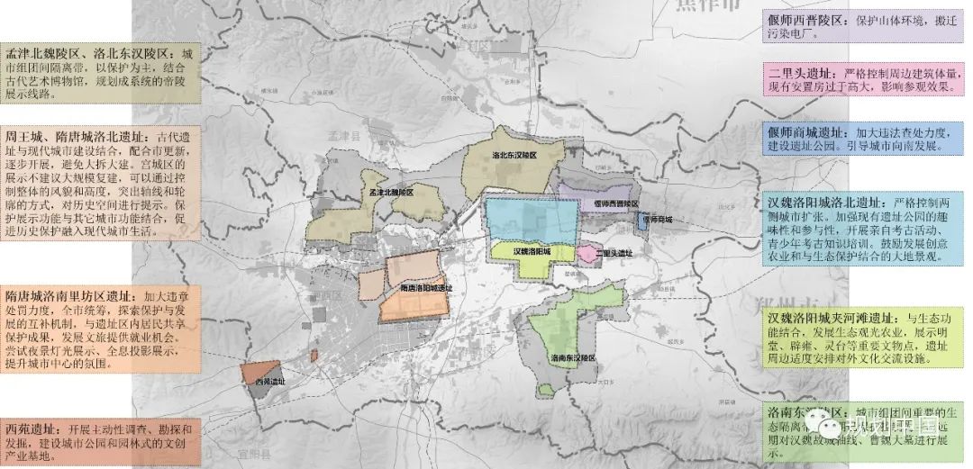 国土空间规划体系下的洛阳大遗址保护简介