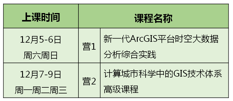 重要通知 重要通知