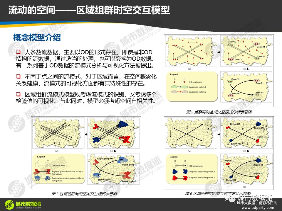 重要通知 重要通知