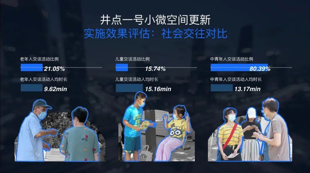 BMW卓越城市｜茅明睿：面对疫情，如何创造包容社区