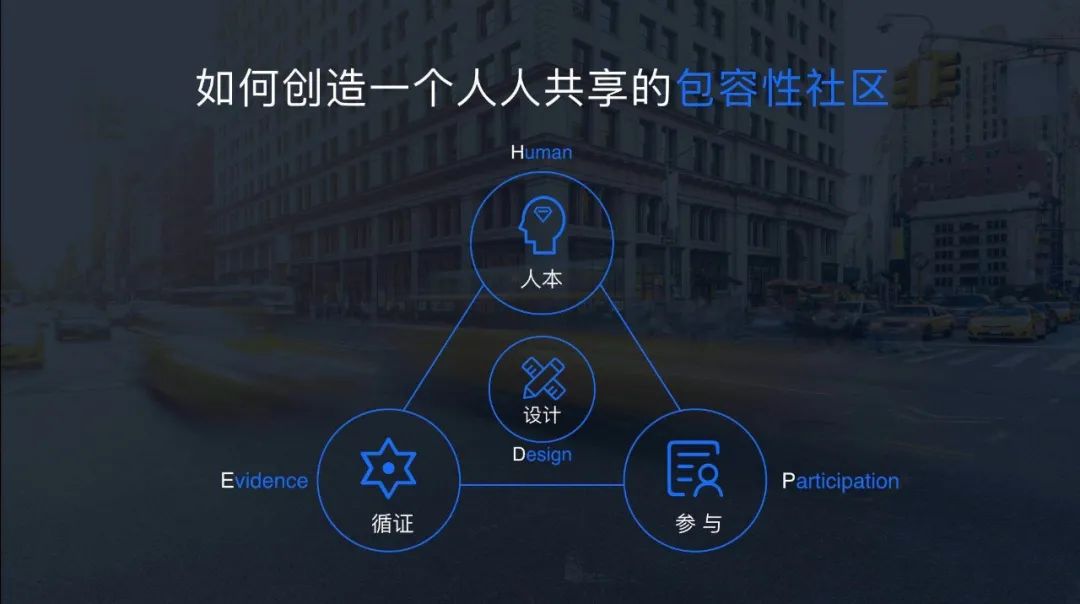 BMW卓越城市｜茅明睿：面对疫情，如何创造包容社区