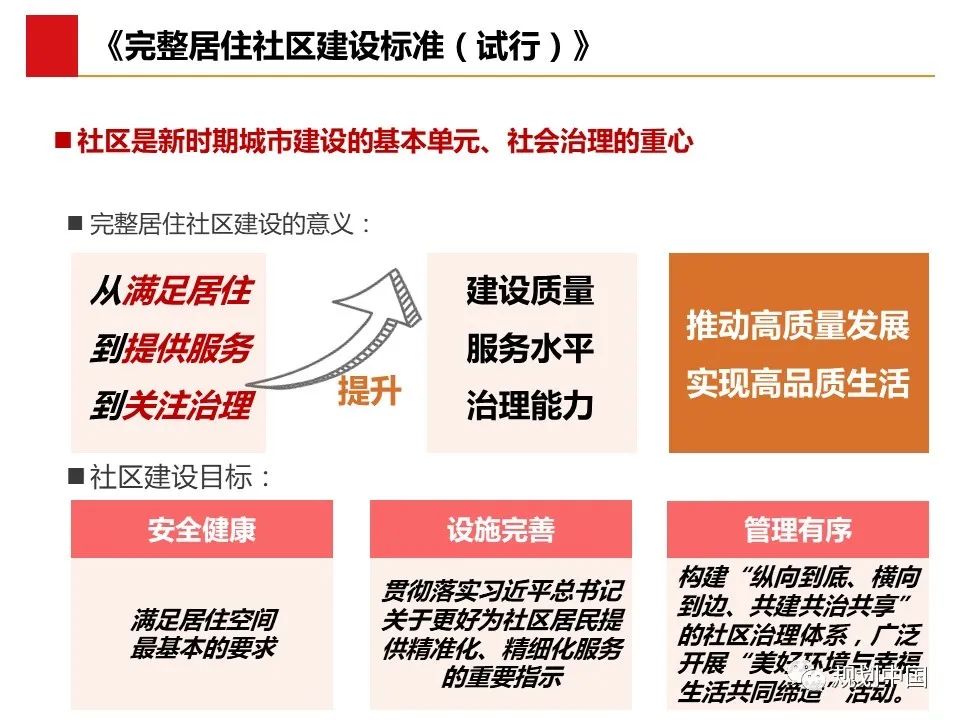 标准助力城市高质量发展