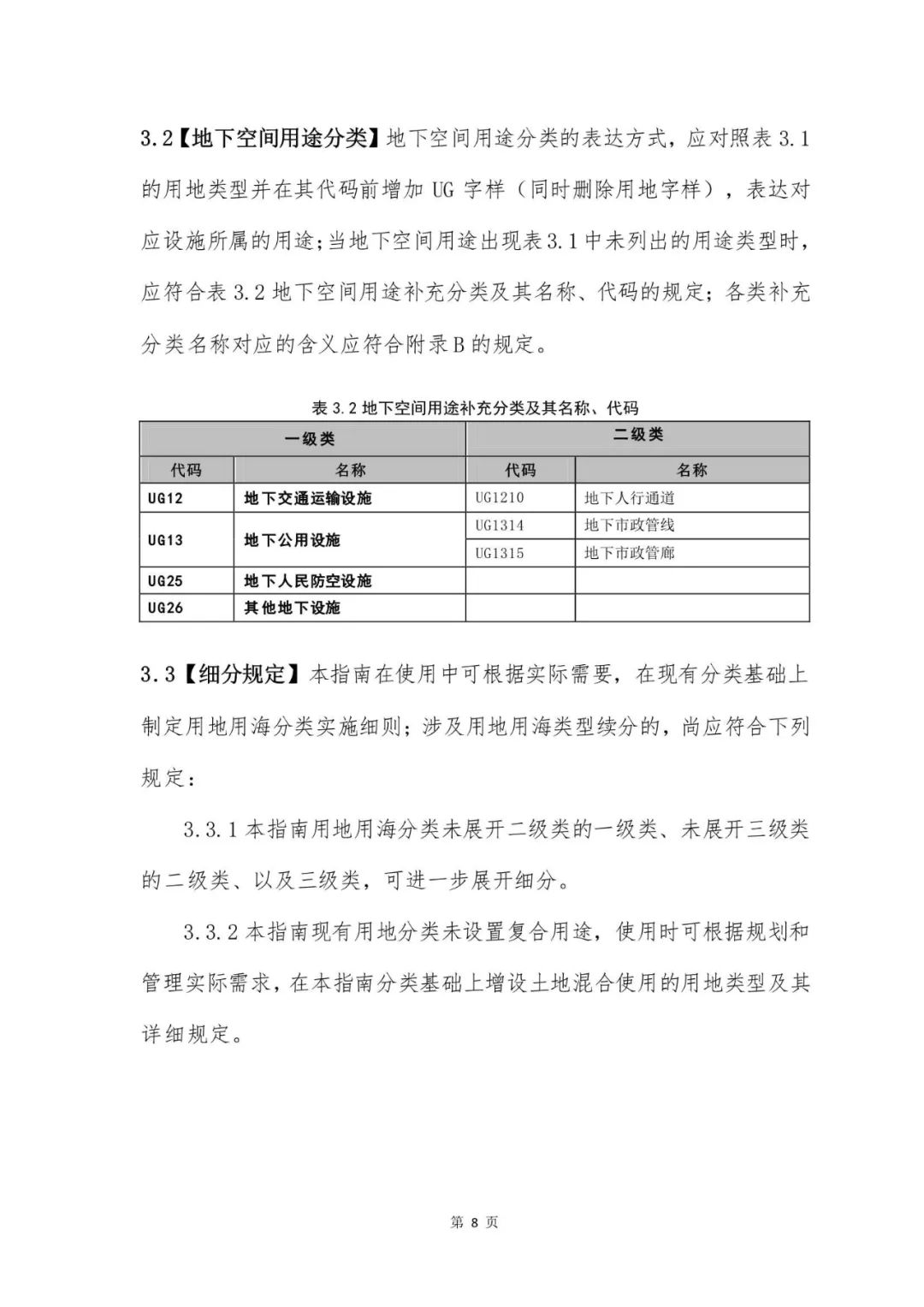重磅！《国土空间调查、规划、用途管制用地用海分类指南（试行）》来了！ 自然资源课堂 今天