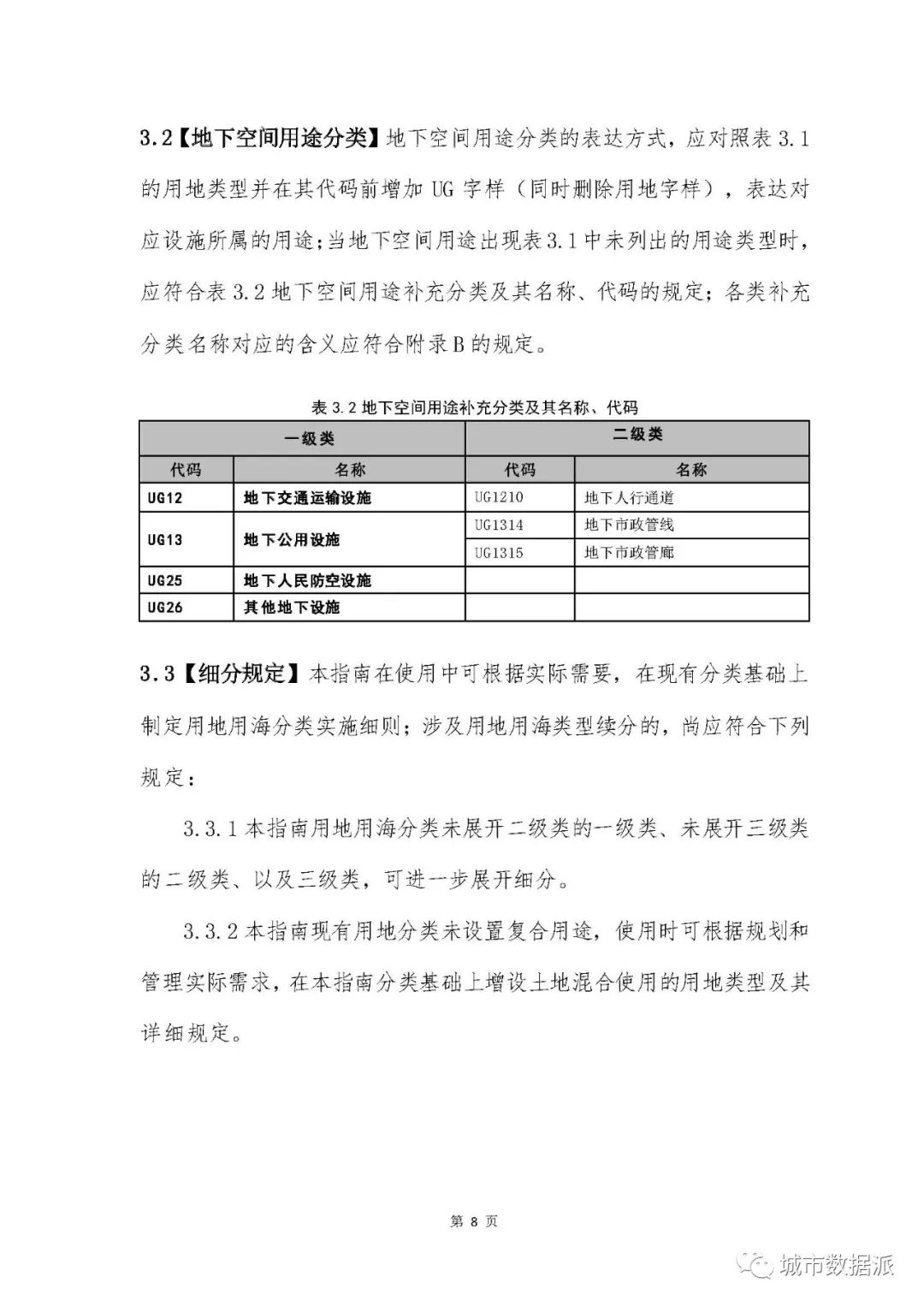 国土空间用地用海到底如何分类？试行指南终于来啦！丨城市数据派