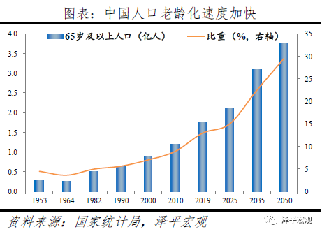 60%的人支持放开三孩:生育政策面临大调整 60%的人支持放开三孩:生育政策面临大调整