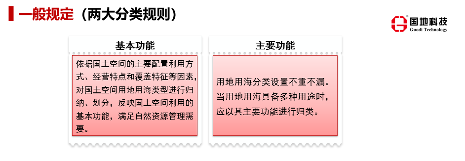 解读 | 《国土空间规划用地用海分类指南（试行）》（征求意见稿）