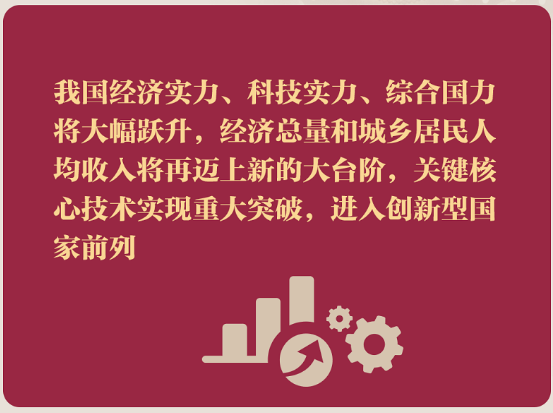 习近平：国家中长期经济社会发展战略若干重大问题