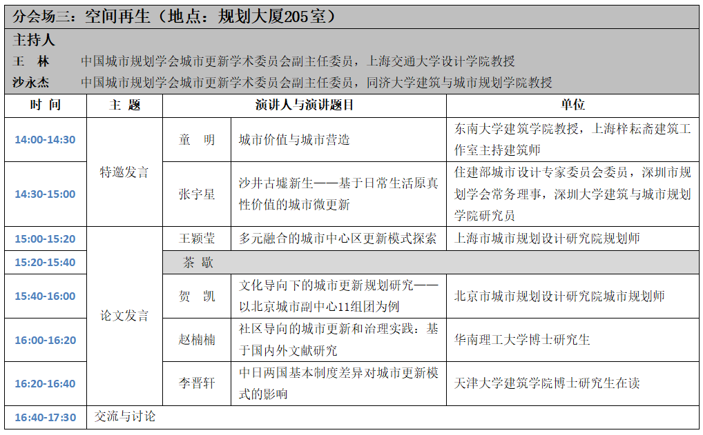 2020中国城市规划学会城市更新学术委员会年会将于深圳召开 2020中国城市规划学会城市更新学术委员会年会将于深圳召开