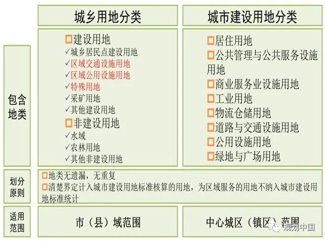 标准助力城市高质量发展 标准助力城市高质量发展