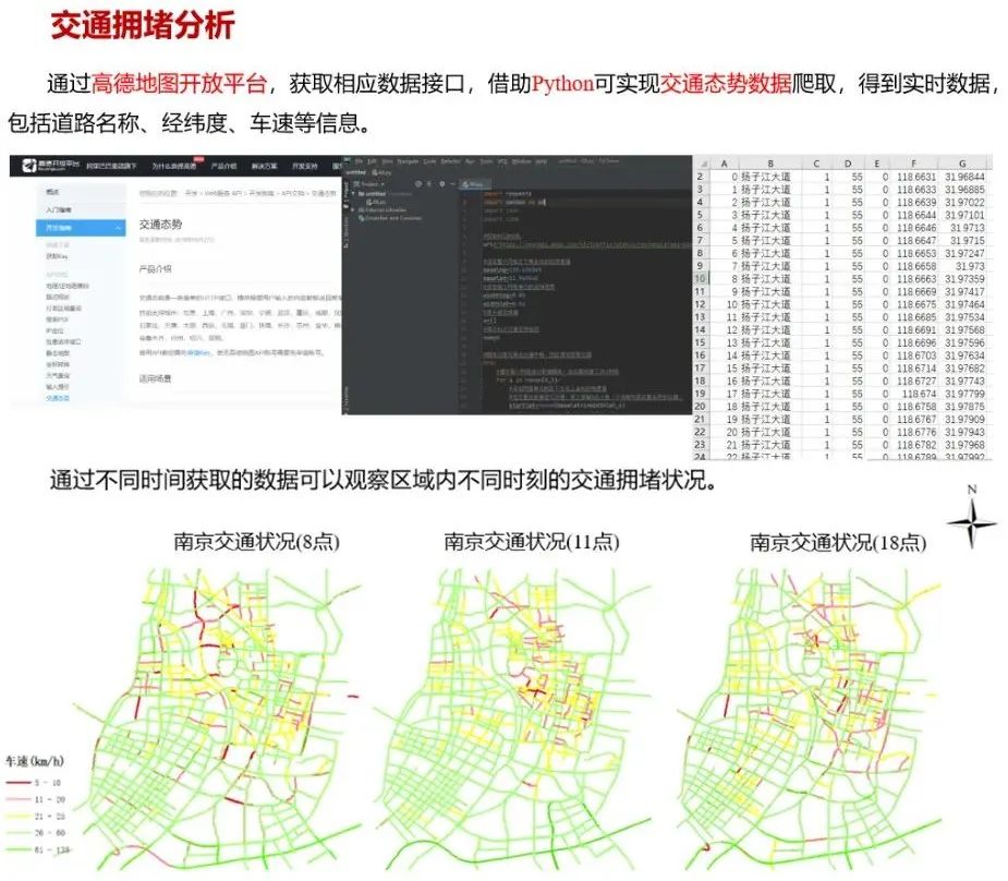 城市体检评估成果交流:南京“创新名城,美丽古都”专篇 城市体检评估成果交流:南京“创新名城,美丽古都”专篇