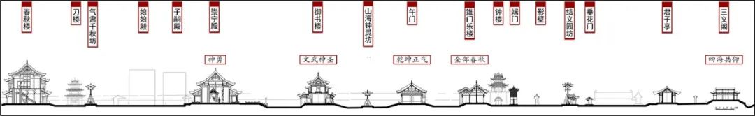 【继承与创新】肃其敬：一种追求城市人文空间敬慕感的营造理念