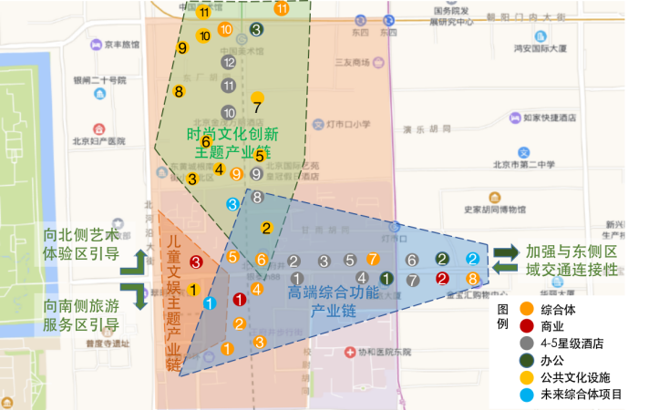 面向实施的王府井商业区更新治理规划 ——王府井街区保护更新综合实施方案探索