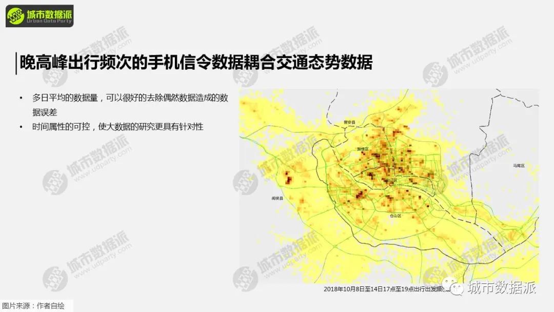 今日下午2点免费直播专题课,一起来学习吧!丨城市数据派 今日下午2点免费直播专题课,一起来学习吧!丨城市数据派