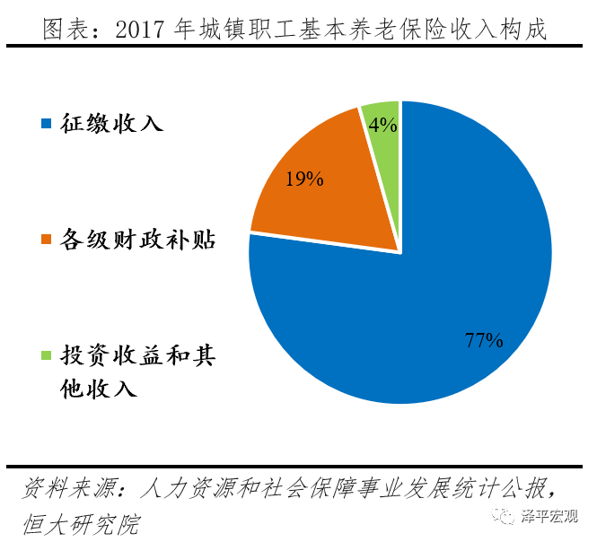 打通资本市场与科技创新的“双循环”
