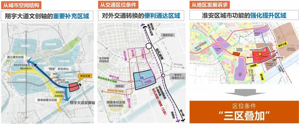文教主题特定意图区规划探索——以恩来干部学院周边地段城市设计为例