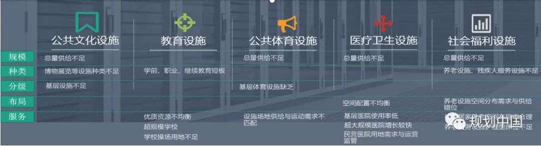 标准助力城市高质量发展
