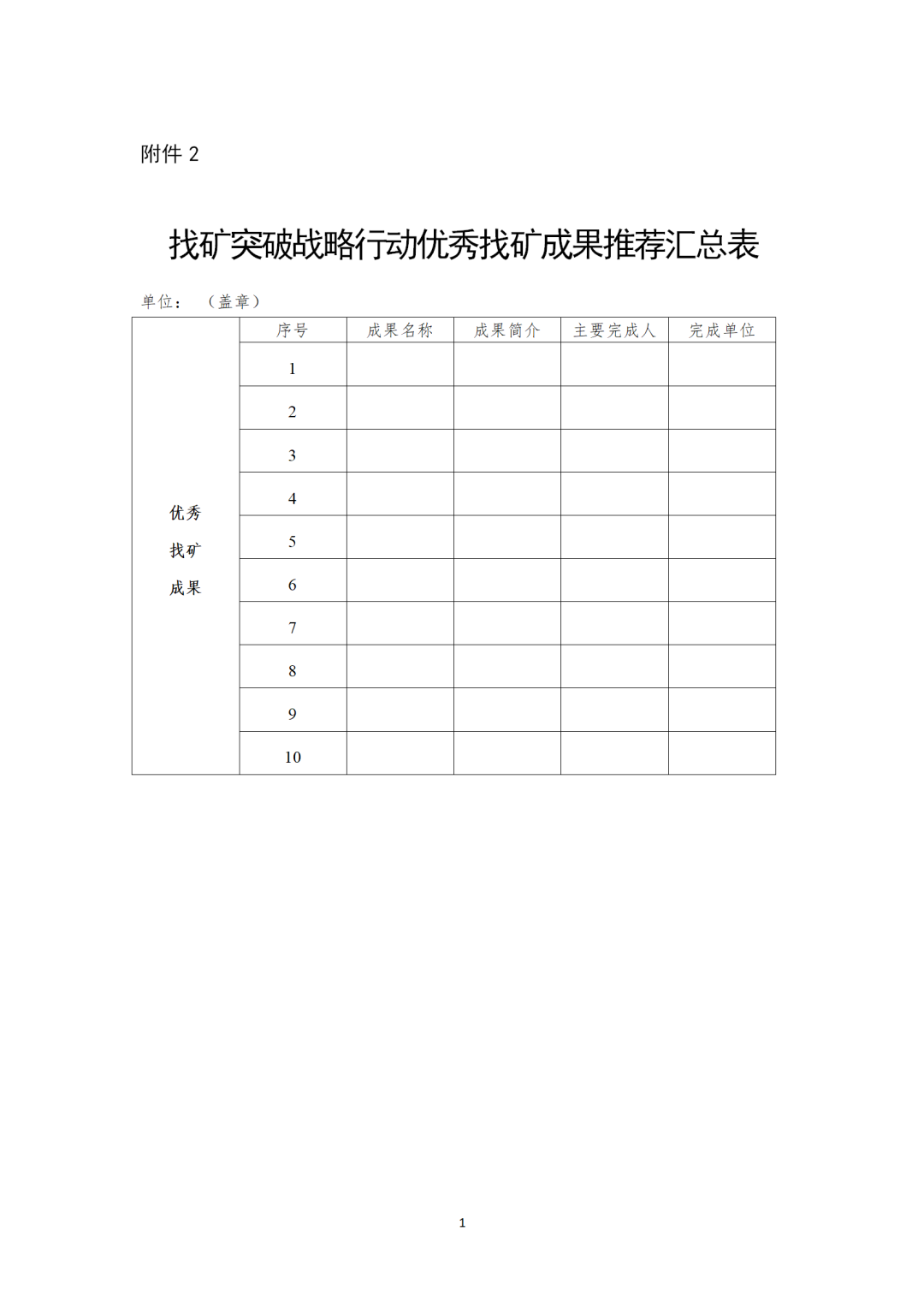 找矿突破战略行动优秀找矿成果评选开始啦 找矿突破战略行动优秀找矿成果评选开始啦