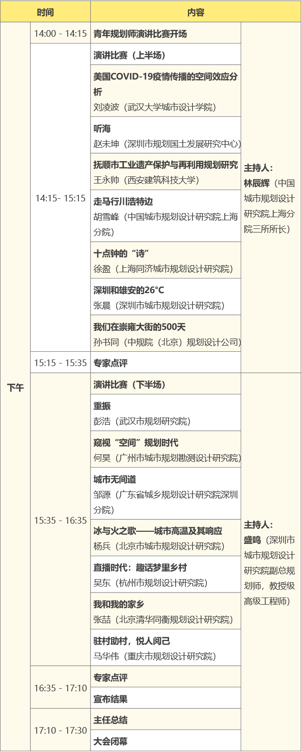 会议预告丨2020年度中国城市规划学会青年规划师年会暨第八届青年规划师演讲比赛 会议预告丨2020年度中国城市规划学会青年规划师年会暨第八届青年规划师演讲比赛
