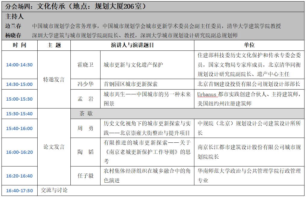 2020中国城市规划学会城市更新学术委员会年会将于深圳召开 2020中国城市规划学会城市更新学术委员会年会将于深圳召开