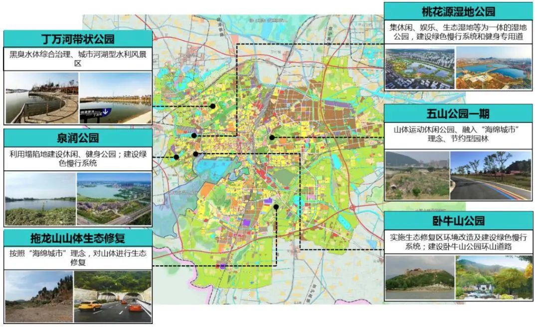 城市体检评估成果交流：徐州篇——老工业城市绿色宜居转型评估