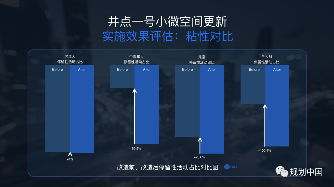 BMW卓越城市｜茅明睿：面对疫情，如何创造包容社区