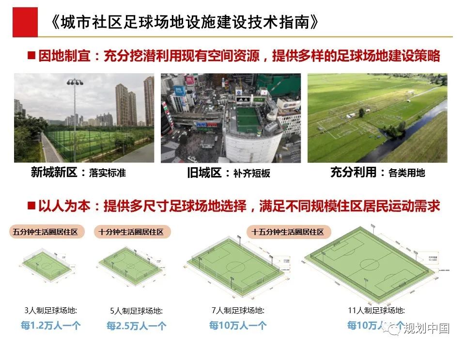 标准助力城市高质量发展