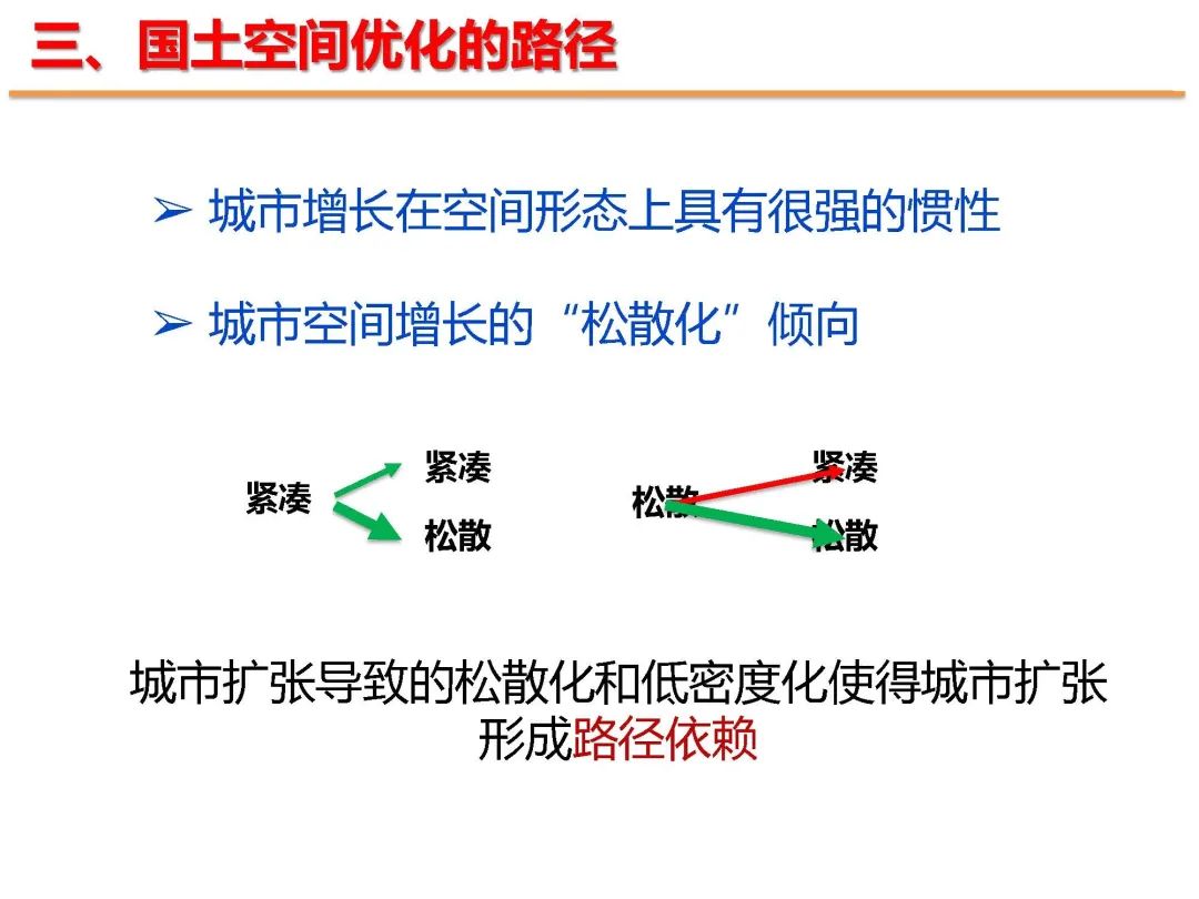 新时代国土空间优化的路径和方法 新时代国土空间优化的路径和方法