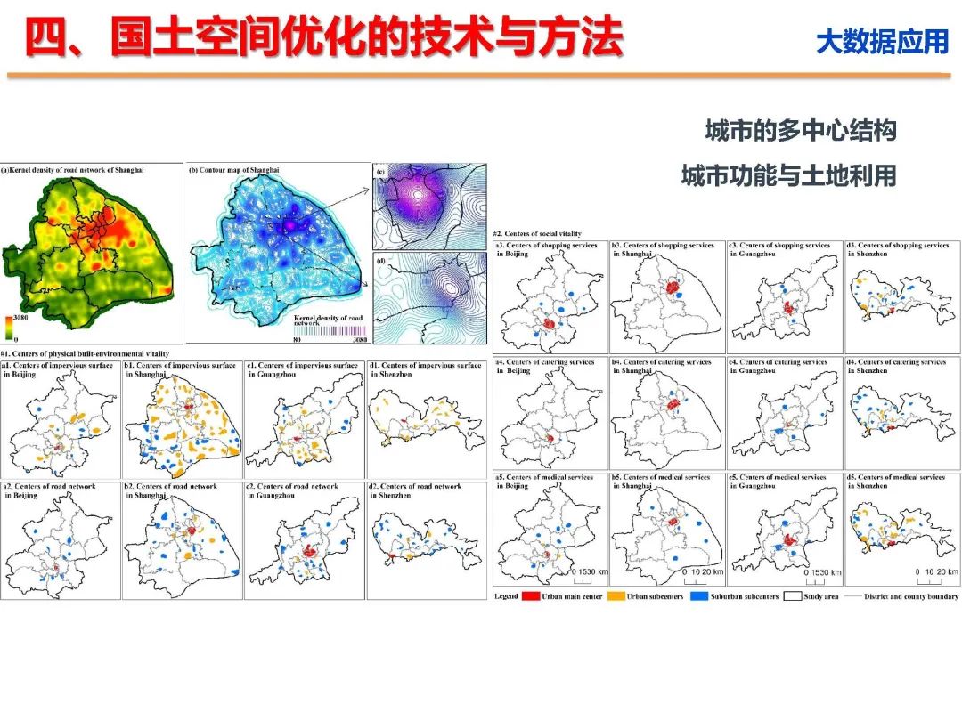 新时代国土空间优化的路径和方法 新时代国土空间优化的路径和方法